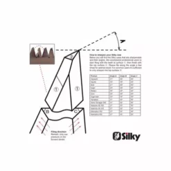 Hand Saws Silky File For Sharpening Saws 5 Hand Saws Silky File For Sharpening Saws